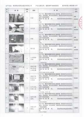 北京药品广告流程（药品广告备案流程）-第1张图片-祥安律法网