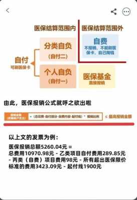 江苏大病医保流程（江苏医保大病医疗怎么报销）-第1张图片-祥安律法网