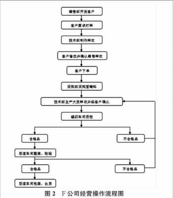 追缴税款流程（追缴税款流程是什么）-第1张图片-祥安律法网