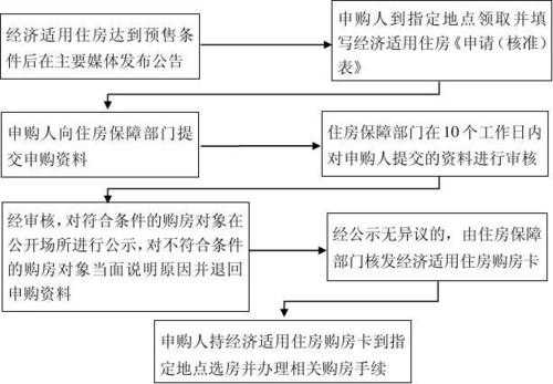 汉中户籍办理流程（汉中户籍办理流程及费用）-第2张图片-祥安律法网