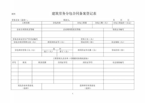 劳务分包抵扣流程（劳务分包抵减税怎么填申报表）-第1张图片-祥安律法网